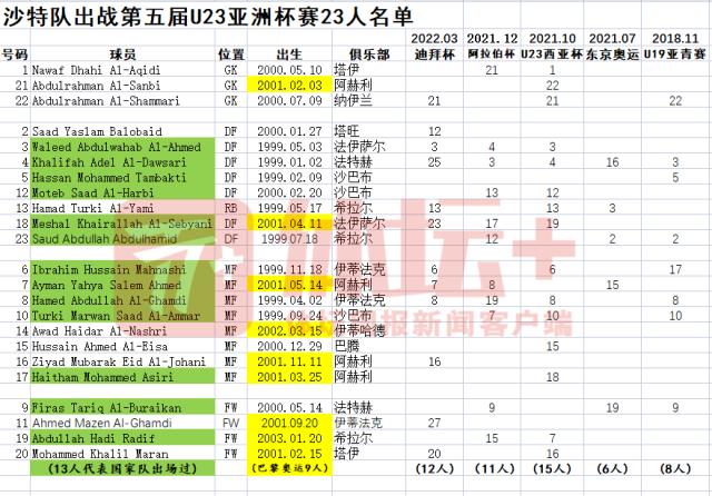 1655983368682076360.png QQ图片20220623191403.png